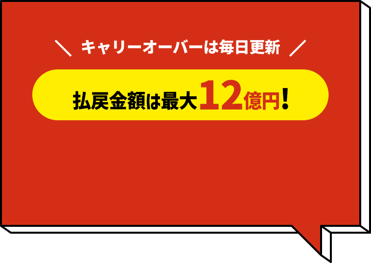 払戻金額は最大12億円!